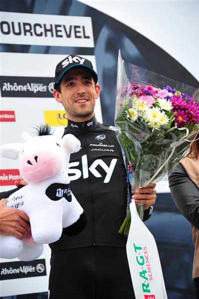 mikel Nieve